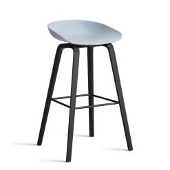 About a stool AAS 32