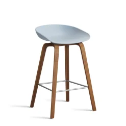 About a stool AAS 32