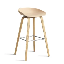 About a stool AAS 32