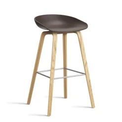 About a stool AAS 32