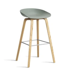 About a stool AAS 32