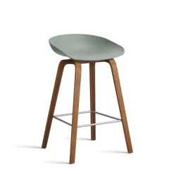 About a stool AAS 32