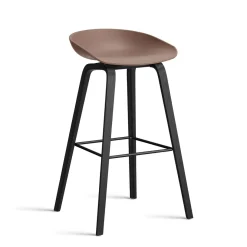 About a stool AAS 32