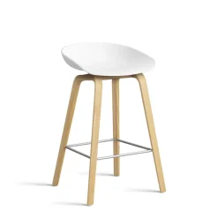 About a stool AAS 32