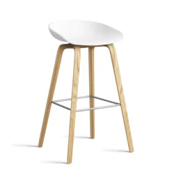 About a stool AAS 32