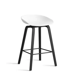 About a stool AAS 32