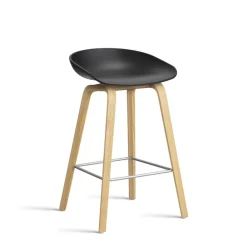 About a stool AAS 32