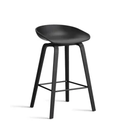 About a stool AAS 32