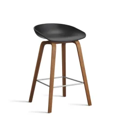 About a stool AAS 32