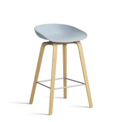 About a stool AAS 32