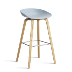 About a stool AAS 32