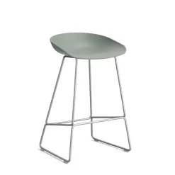 About a Stool AAS 38