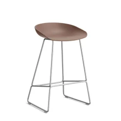 About a Stool AAS 38