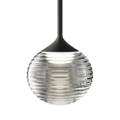 Algorithm - A l'unité