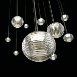 Algorithm - A l'unité