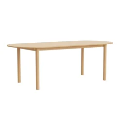Annex Table - Oblong