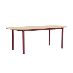 Annex Table - Oblong