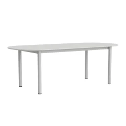 Annex Table - Oblong