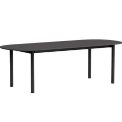 Annex Table - Oblong