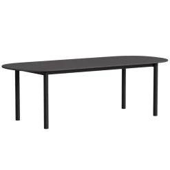 Annex Table - Oblong
