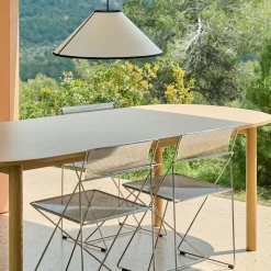 Annex Table - Oblong