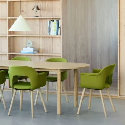 Annex Table - Oblong