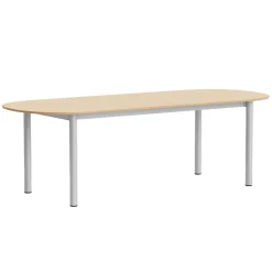 Annex Table - Oblong