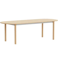 Annex Table - Oblong