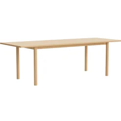 Annex Table - Overhang