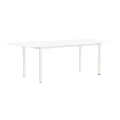 Annex Table - Overhang