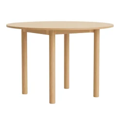 Annex Table - Round