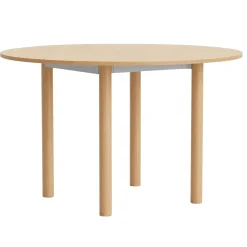 Annex Table - Round