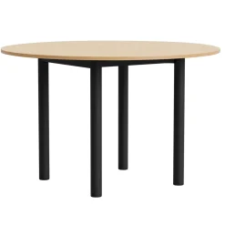Annex Table - Round