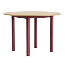 Annex Table - Round