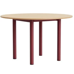 Annex Table - Round