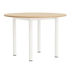 Annex Table - Round