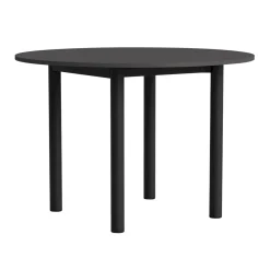 Annex Table - Round