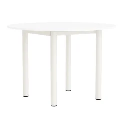Annex Table - Round