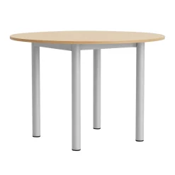 Annex Table - Round