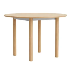 Annex Table - Round