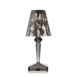 Battery - PMMA recyclé