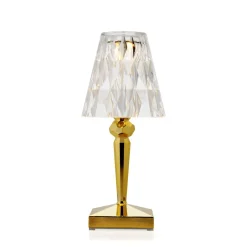 Battery - PMMA recyclé