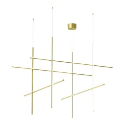 Coordinates Modules S