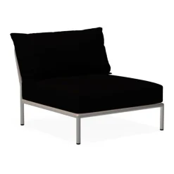 Level2 Module simple