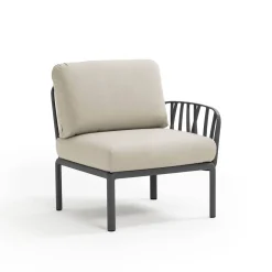 Module Terminal Komodo