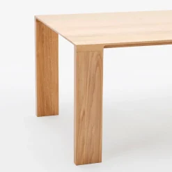 Radii Table