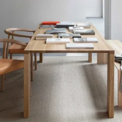 Radii Table