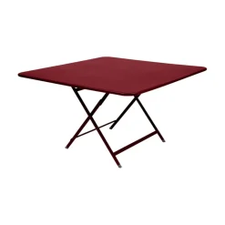 Table Caractère
