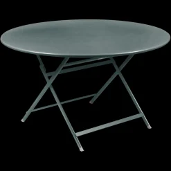 Table caractère Ø128