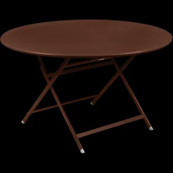 Table caractère Ø128